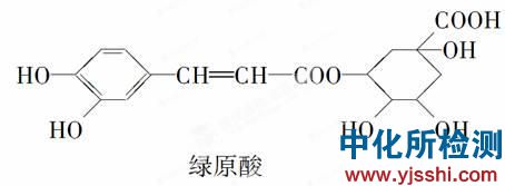 绿原酸检测